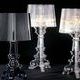 Kartell Bourgie