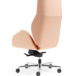 Dubbele bekleding in twee kleuren van de SB uitvoering
