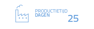 productietijd: 25 dagen