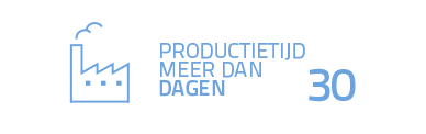 productietijd: meer dan 30 dagen